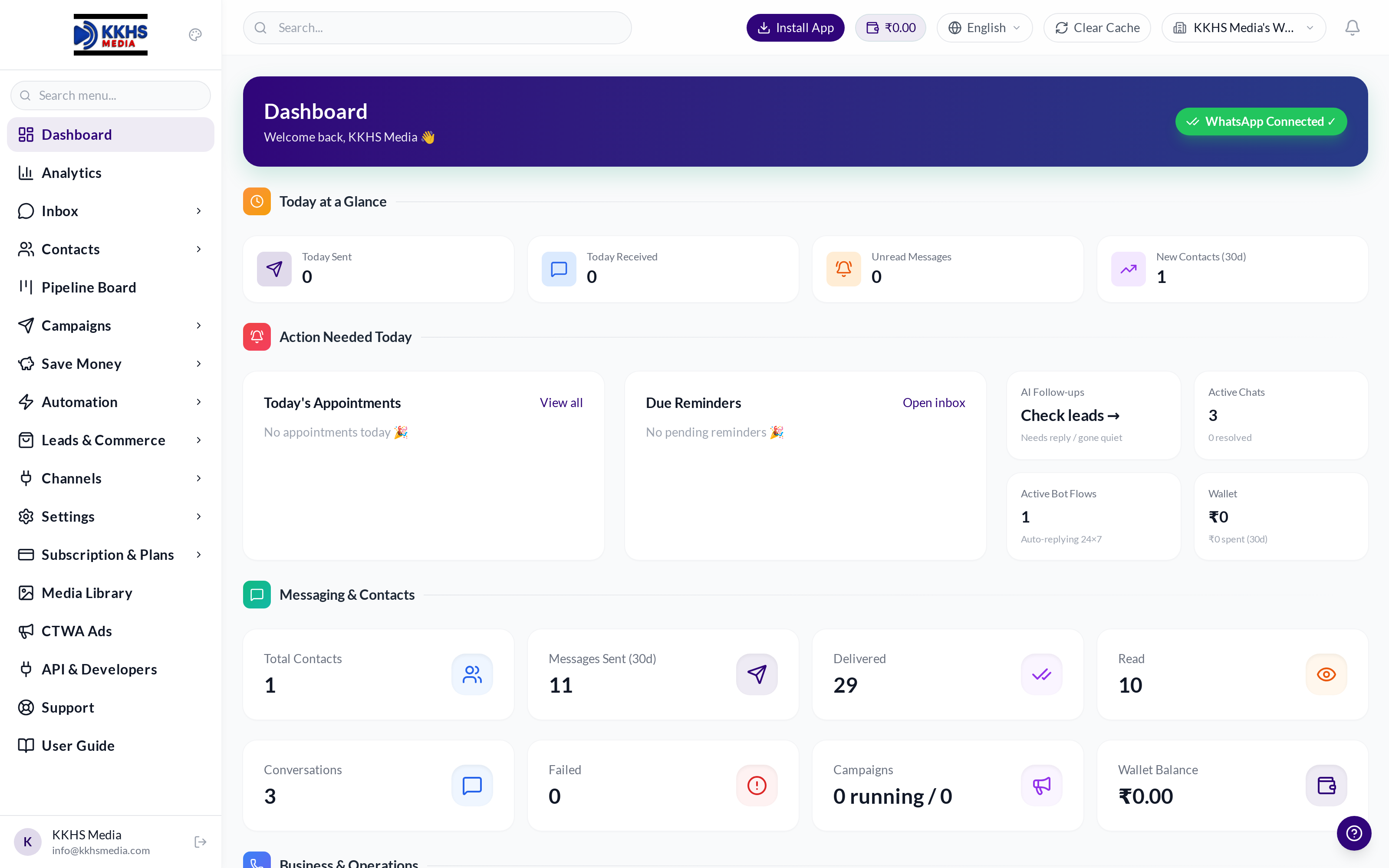 KKHS Media Dashboard